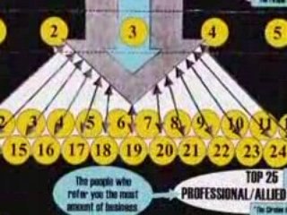 You Can't Do it Alone 2 - Harris Real Estate University 020