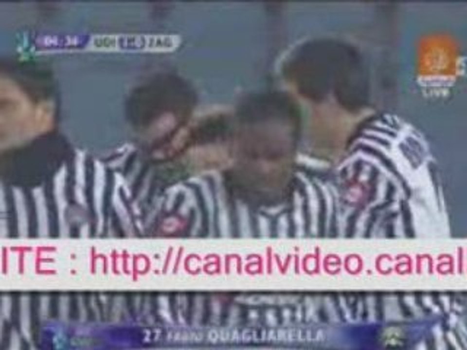 UEFA Cup:Udinese  Dinamo ZAG Highlights resume 03/12/08