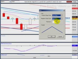 Dec. 3.08 :: Market is 'pinching'---could see big movement