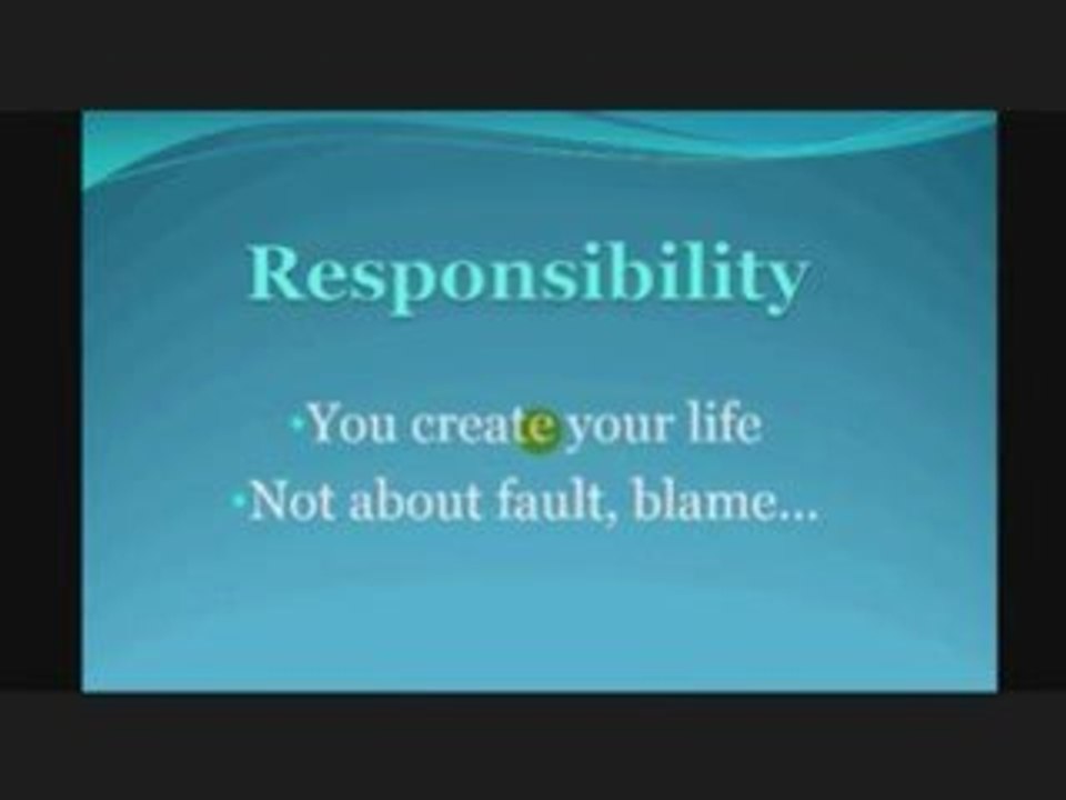 Change limiting beliefs, get over a broken heart