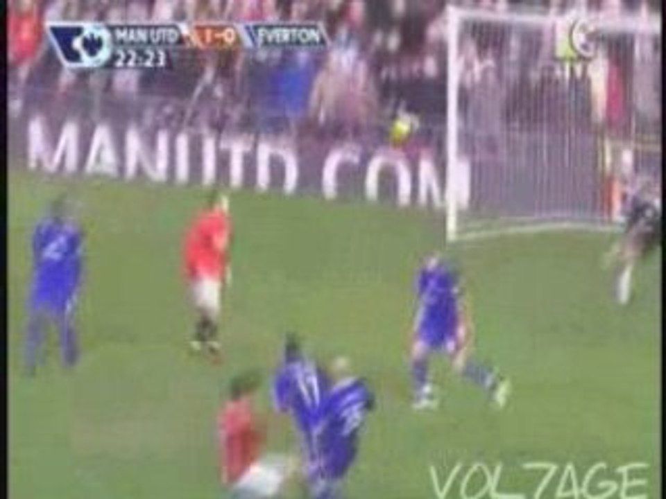 Cristiano Ronaldo Ballon D'or 2008 !