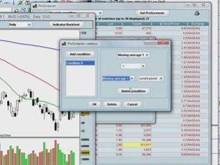 177. How to Create Your Own Custom Scans in Prorealtime
