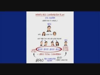 Infinity 800- Pay it Foward Movement- 2x2 Matrix - Aldo ...