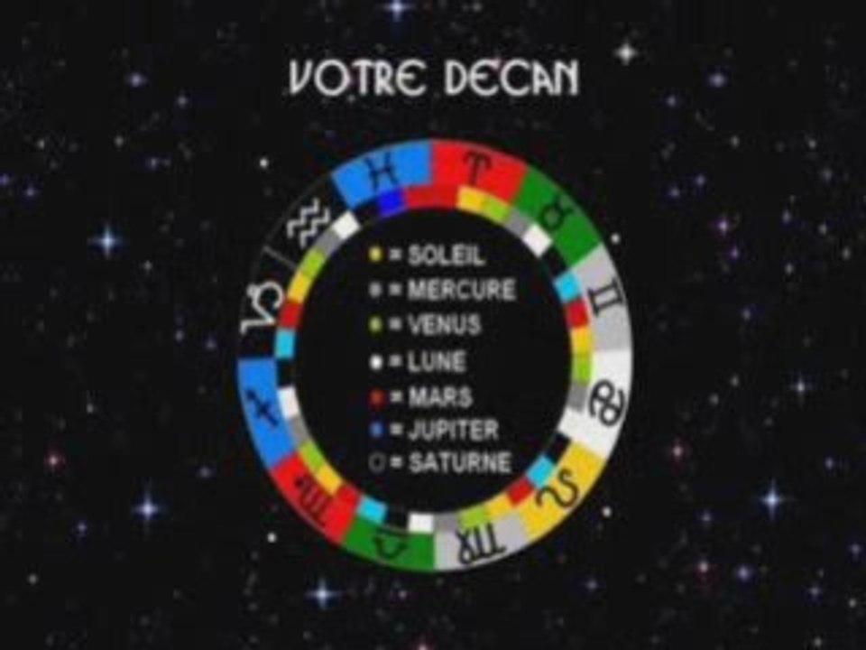 ASTRO LOVE ASTROLOVE ASTRO-LOVE,  Signe du Taureau