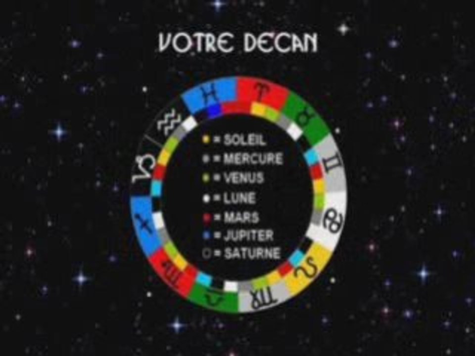 ASTRO LOVE ASTROLOVE ASTRO-LOVE,  Signe de la Vierge