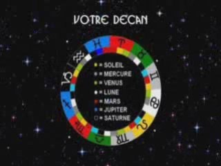 ASTRO LOVE ASTROLOVE ASTRO-LOVE, Signe du Capricorne