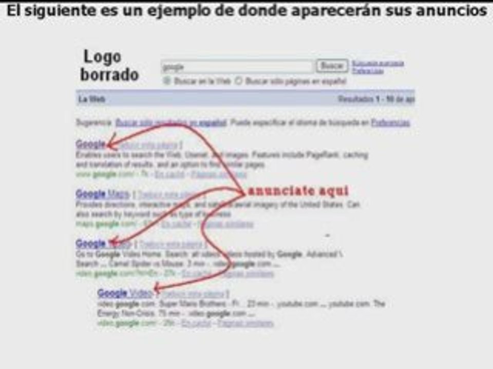 Ponga su Publicidad Gratis en Google