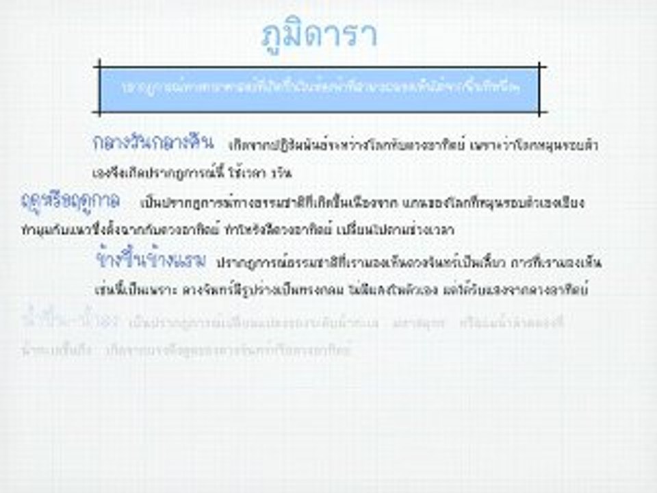 presrntation