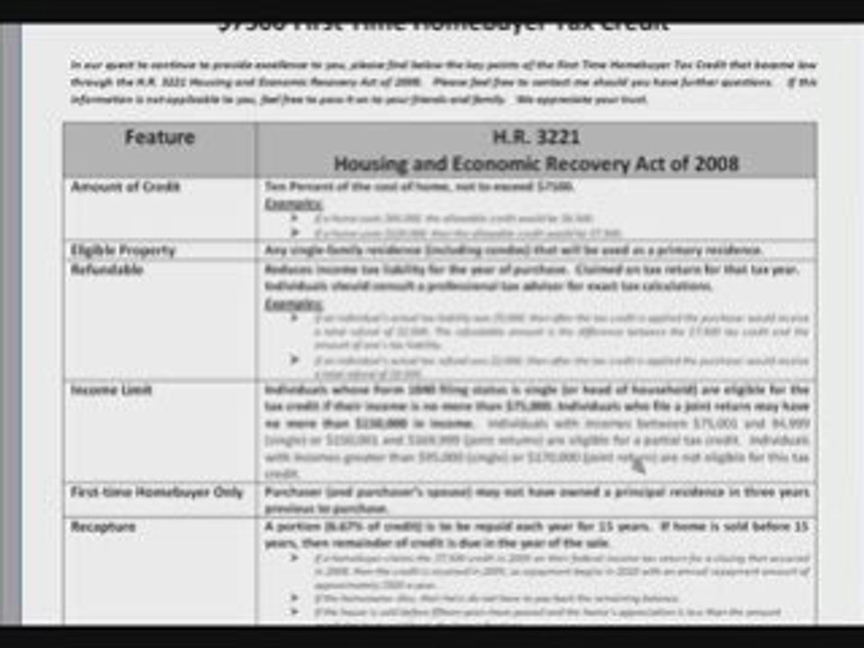 First Time Homebuyer Tax Credit