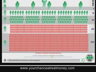 Work from home online jobs make fast free 26k/month!!!