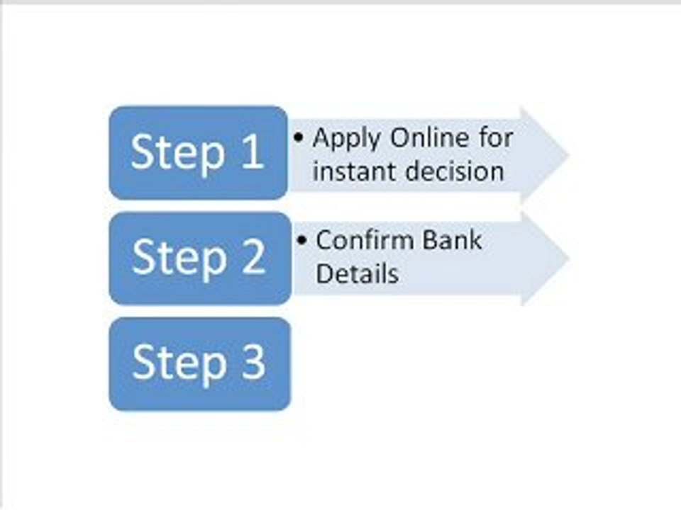 Compare Payday Loans UK For Bad Credit Rating