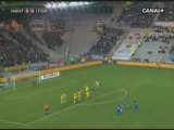 Resume Nantes 2-1 Lyon Ligue 1 buts