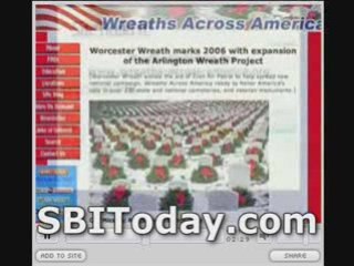 Site Build It - A Dream Machine