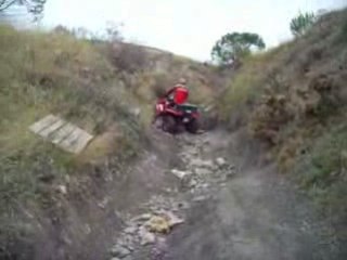 Reconnaissance rando quadsud.fr