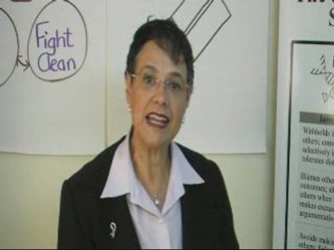 Integrity and Values short Lessons. Jennifer Elliott