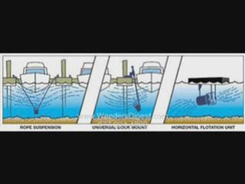 Kasco Lake and Pond De-Icer Tactic and Techniques Solution