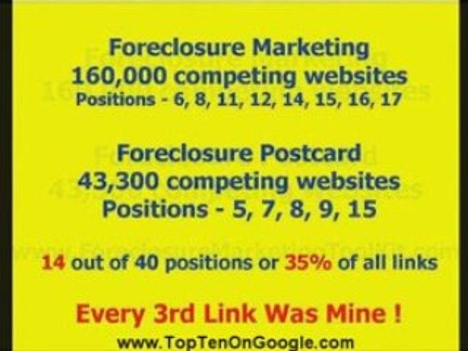 Organic SEO | Organic SEO Service | Organic SEO Tips