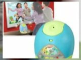 Hasbro Playskool Dance Cam For Kids