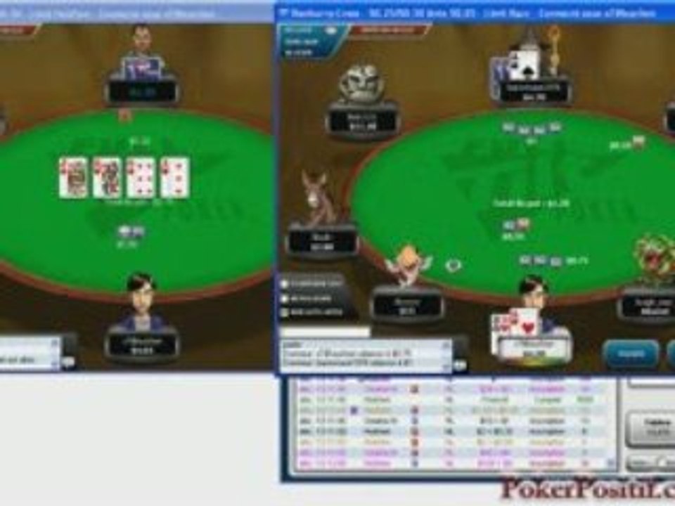 Fulltiltpoker