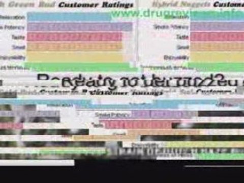 Legal buds, legal weeds, hawaiian buds, legal highs?