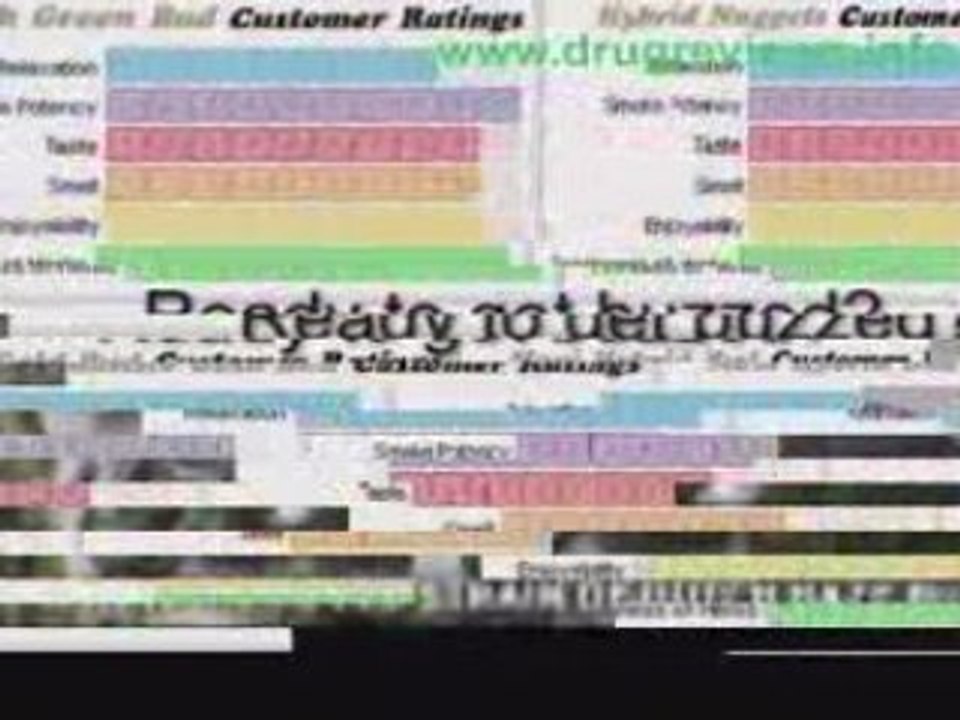 Legal buds, legal weeds, hawaiian buds, legal highs?