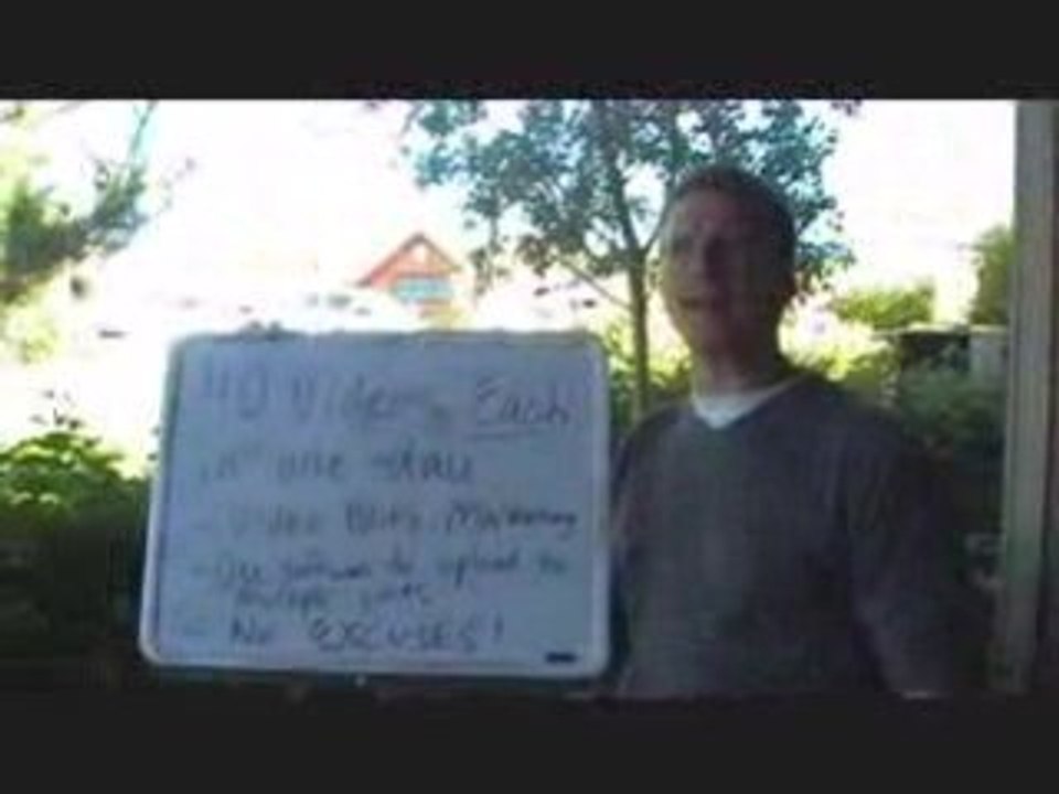 This is how to make 40 videos in a day--video marketing.