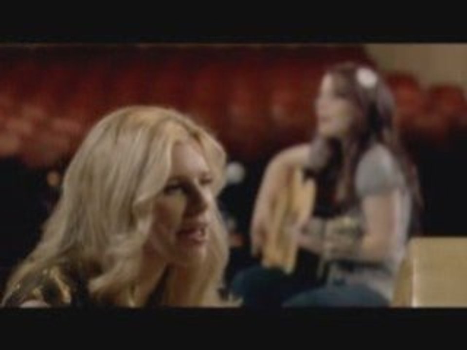 Indie Pop Songs | Indie Pop Music | Indie Pop Band