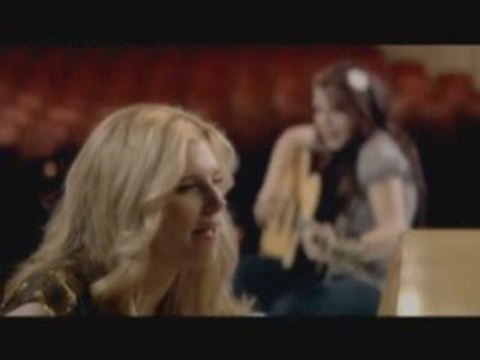 Indie Pop Music | Indie Pop Band | Indie Pop Songs