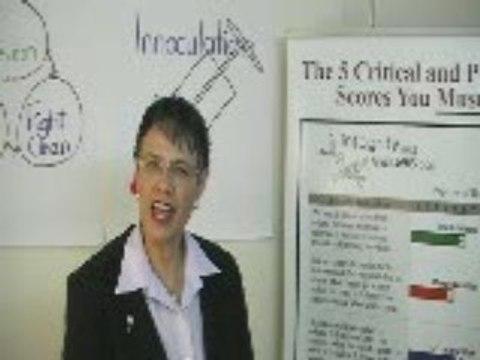 Integrity and Values short Lessons. Jennifer Elliott