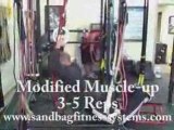 Sandbag Workouts | Kettlebell Workouts | Kettlebell Training