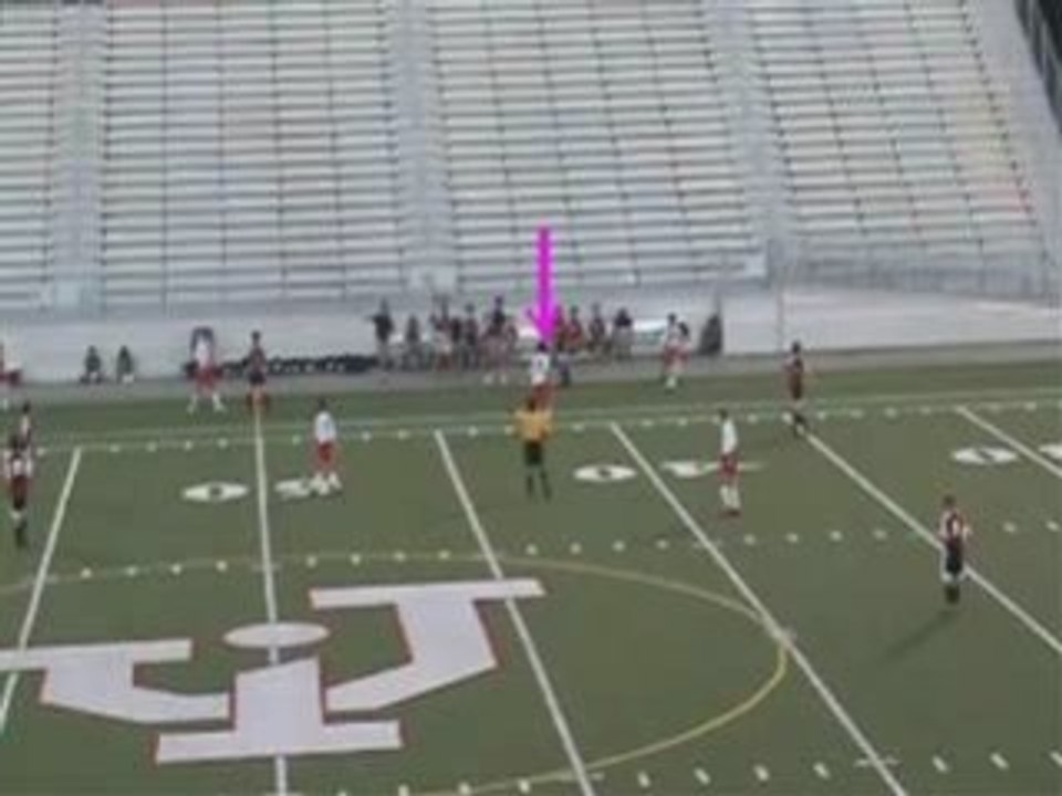 Highlights Video