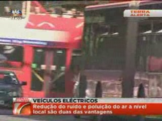 Electropontos, Pontos de carga, Rede Wattdrive