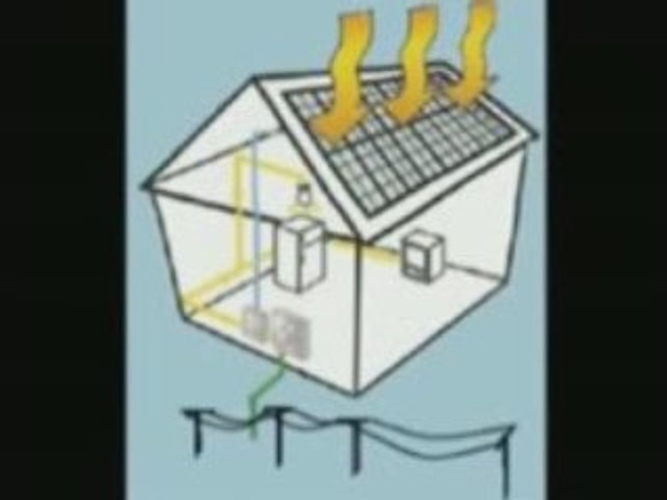 Solar energy basics