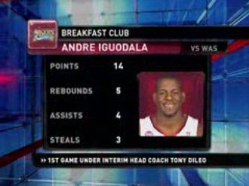 NBA Breakfast Club