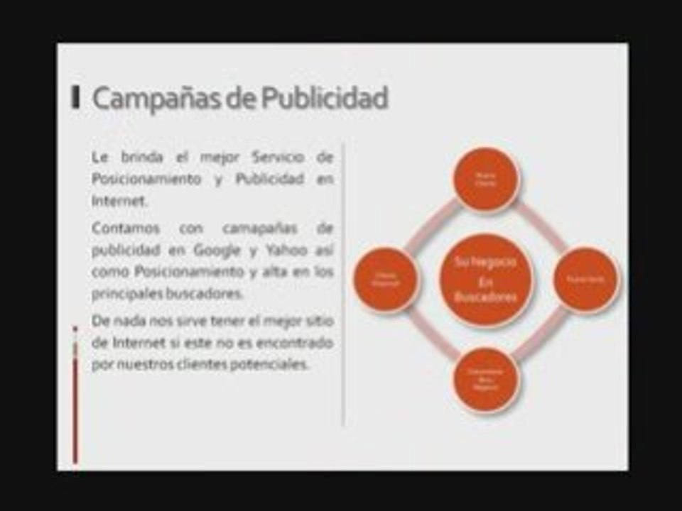 Grupo Design services