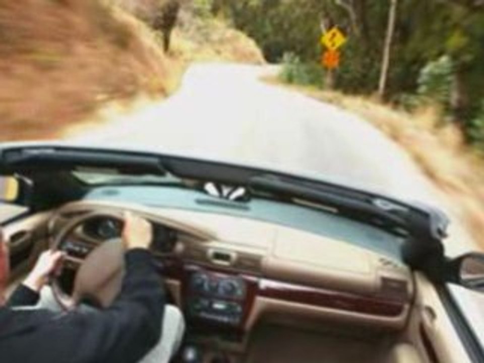 Auto Credit Kansas KS http://www.HyperDriveTech.com