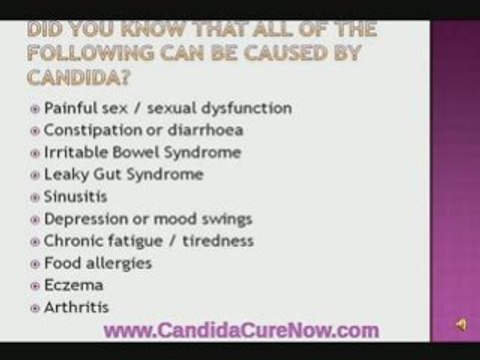 How To Treat Yeast Infections / Candida Naturally