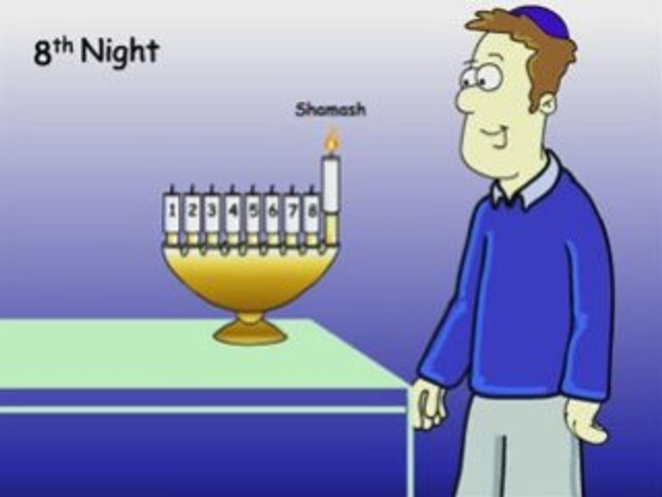 How_to_Light_the_Chanukah_Menorah