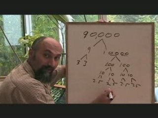 The Language of Mathematics 10: Finding Prime Factors