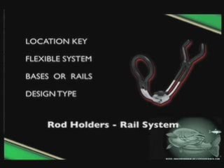 Drift Fishing For Big Catfish Part 1