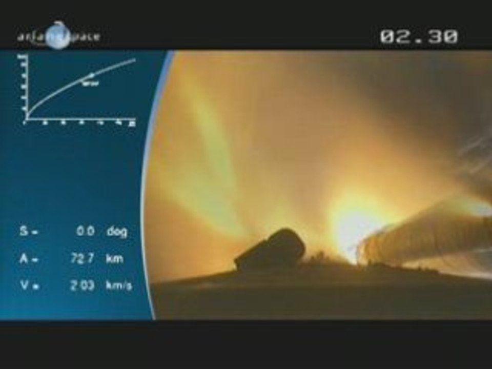 Ariane 5 ECA - Vol 186