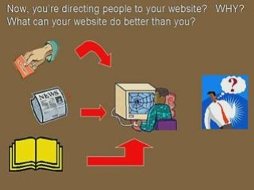 Akron online marketing-AKRONPAGES.net