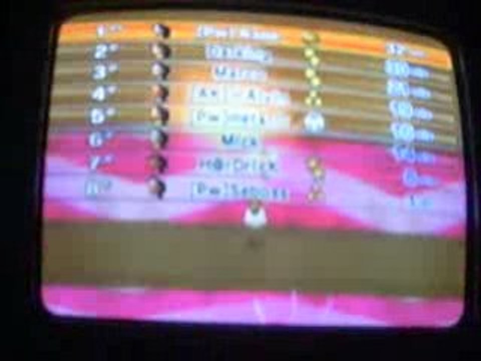 IT MKWii [Pw] Vs [AK] GP 1 courses 3-4