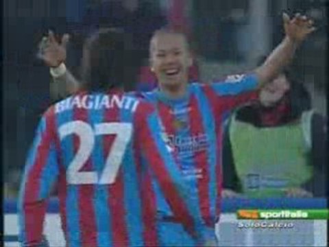 Catania-Roma 3-2 sportitalia