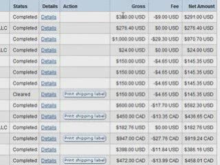 (How To Become Rich)With MySpace & YouTube, make $20,000 a m