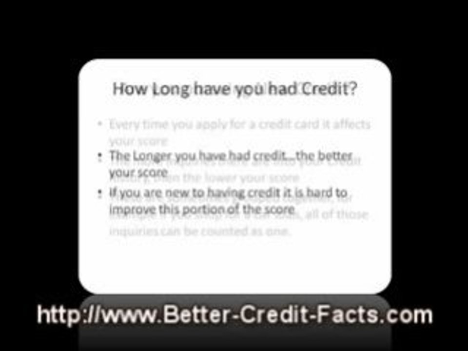 Credit Repair Fix: Understanding your Credit Score