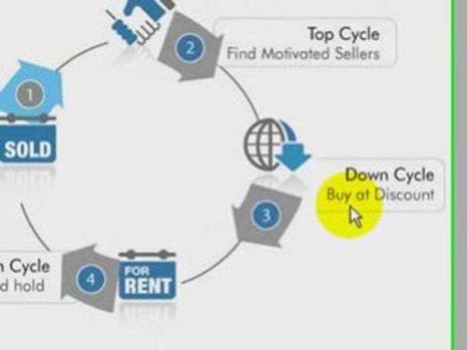 Atlanta Real Estate Foreclosure Seminar Video