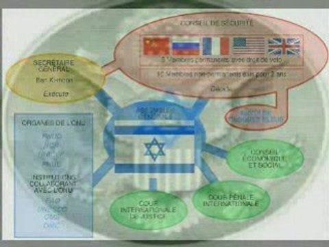 Illuminati 1c, illuminati, jfk, bush, banque