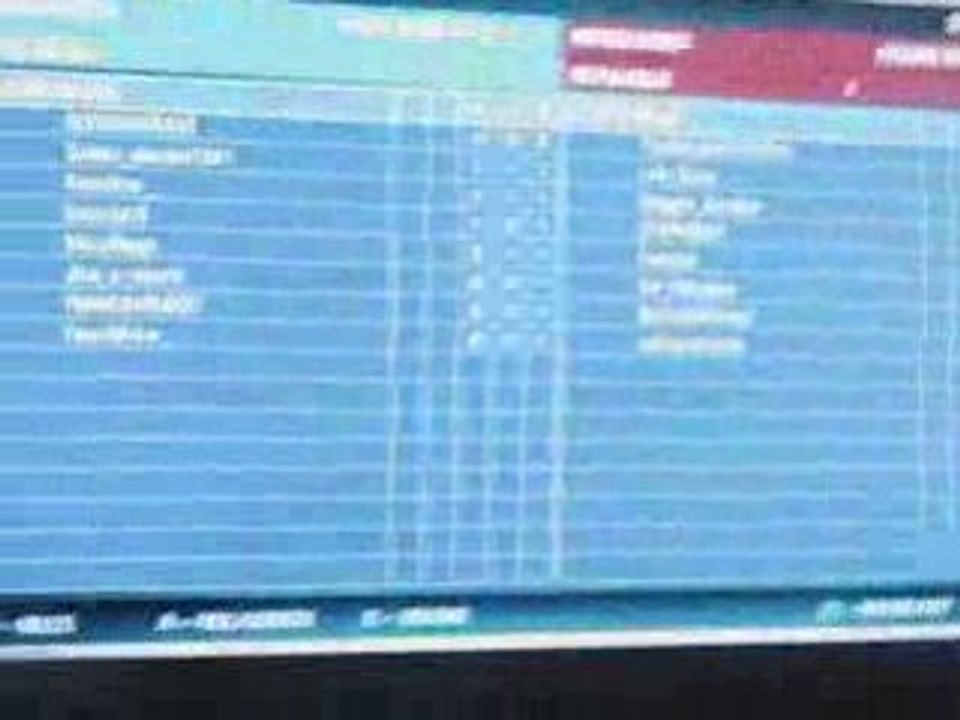 Socom Confrontation