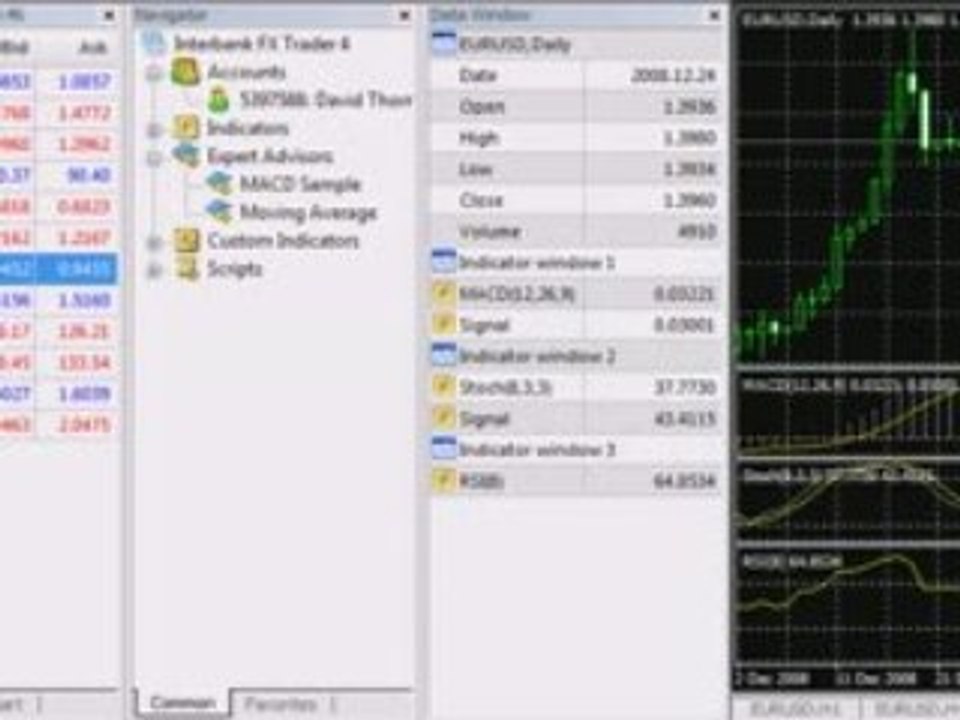 Forex Scams Revealed
